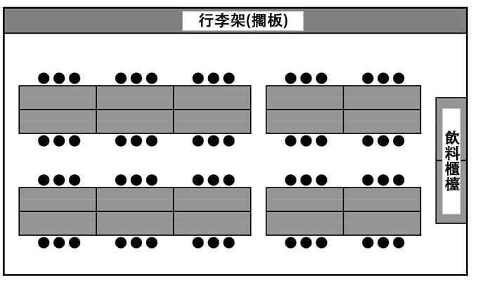 入座席形式