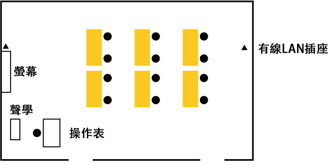 WEB會議室佈置案例